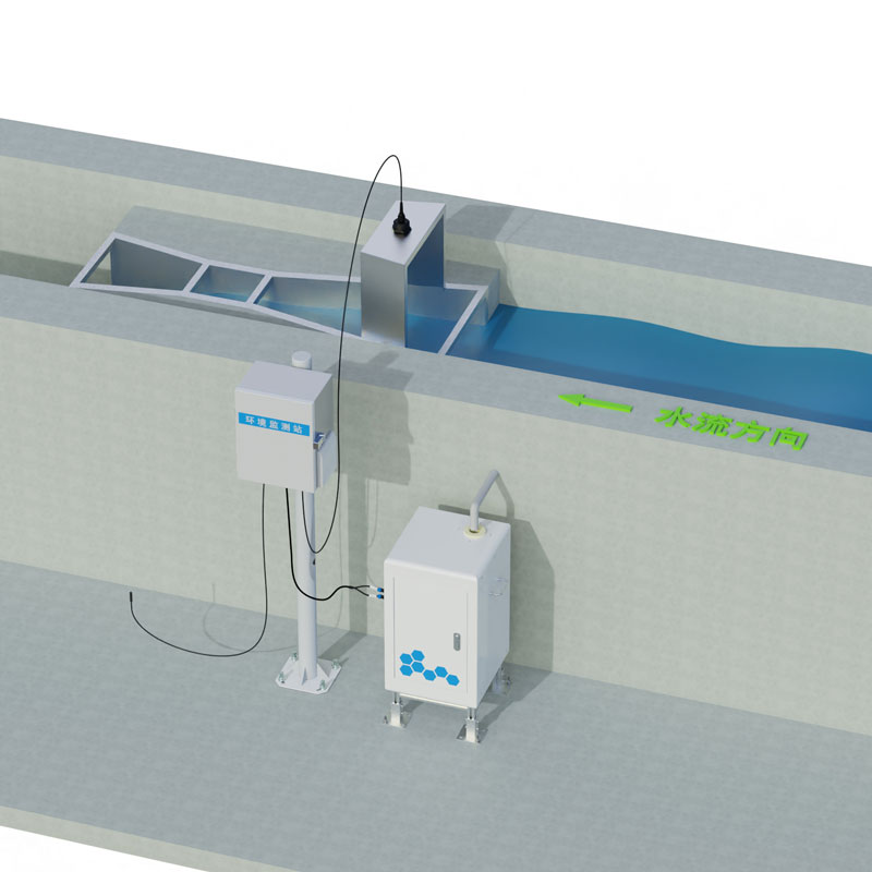 径流水土流失监测设备标准款
