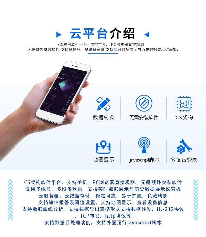 负氧离子检测详情_06.jpg