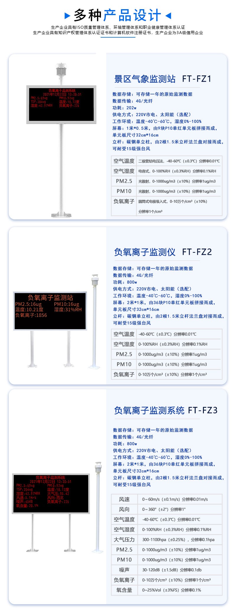 负氧离子检测详情_03.jpg